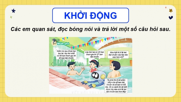 Giáo án điện tử Toán 5 kết nối Bài 40: Tìm tỉ số phần trăm của hai số