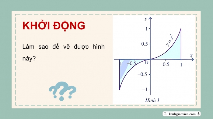 Giáo án điện tử Toán 12 cánh diều Bài Thực hành phần mềm GeoGebra