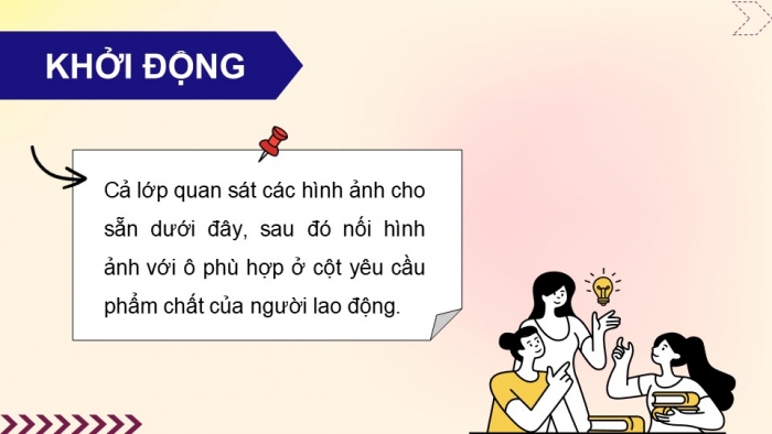 Giáo án điện tử Hoạt động trải nghiệm 12 kết nối Chủ đề 9 Tuần 2