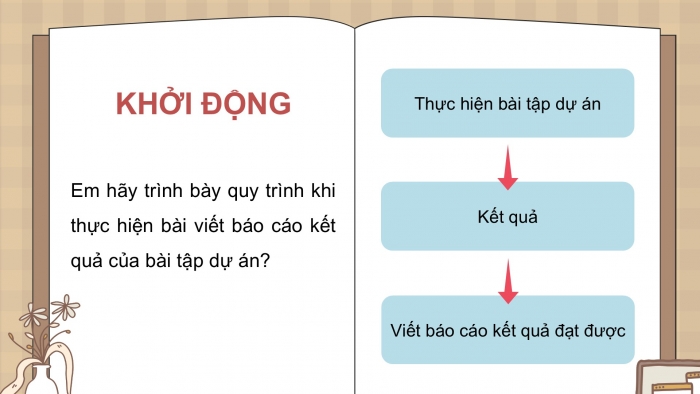 Giáo án PPT dạy thêm Ngữ văn 12 Kết nối bài 6: Viết báo cáo kết quả của bài tập dự án