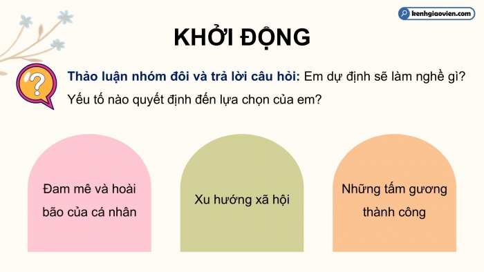 Giáo án PPT dạy thêm Ngữ văn 12 Kết nối bài 7: Bước vào đời (Trích Nhớ nghĩ chiều hôm – Đào Duy Anh)