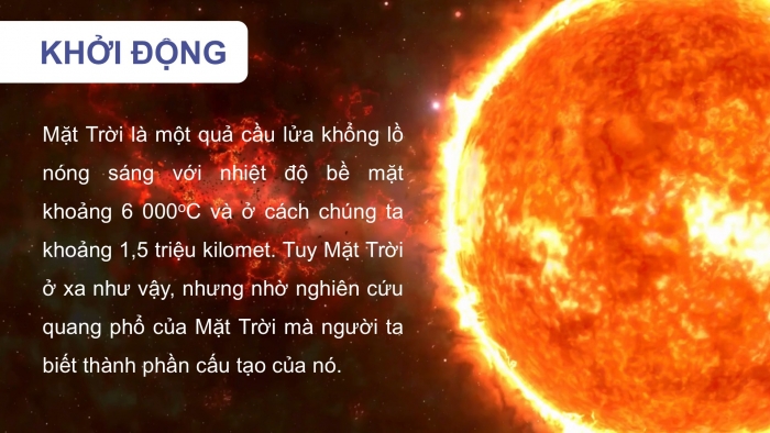 Giáo án điện tử chuyên đề Vật lí 12 cánh diều Bài 2: Quang phổ vạch của nguyên tử