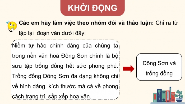 Giáo án điện tử Tiếng Việt 5 cánh diều Bài 16: Liên kết câu bằng cách lặp từ ngữ