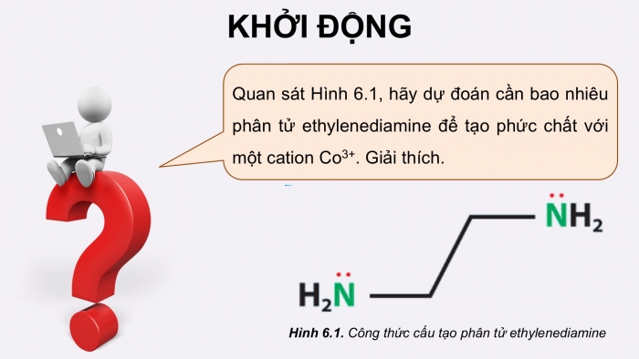 Giáo án điện tử chuyên đề Hoá học 12 cánh diều Bài 6: Một số khái niệm cơ bản về phức chất