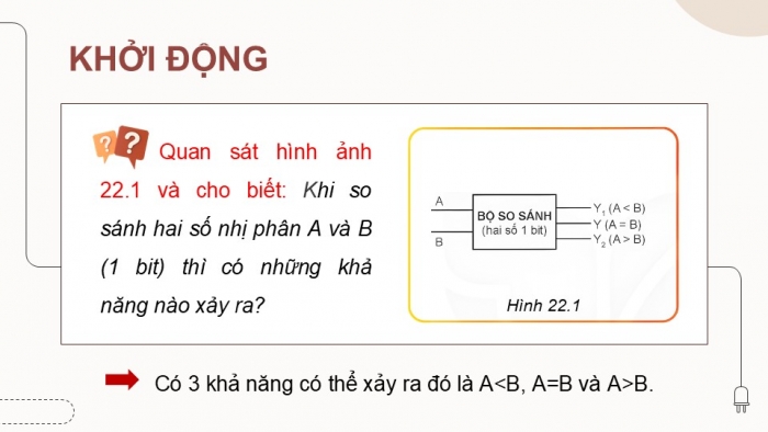 Giáo án điện tử Công nghệ 12 Điện - Điện tử Kết nối Bài 22: Một số mạch xử lí tín hiệu trong điện tử số