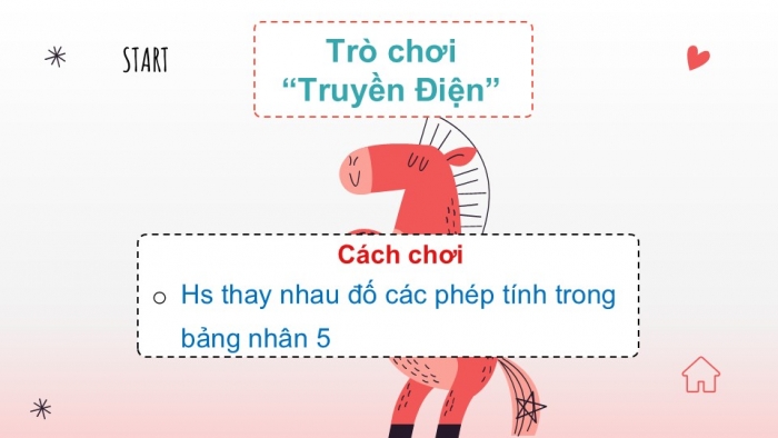 Giáo án PPT Toán 2 chân trời bài Bảng chia 5