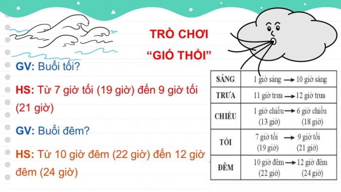 Giáo án PPT Toán 2 chân trời bài Giờ, phút, xem đồng hồ