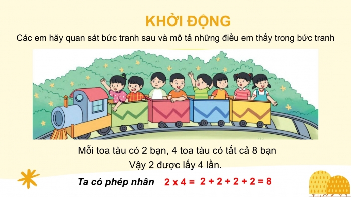 Giáo án PPT Toán 2 cánh diều bài Thừa số – Tích