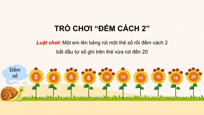 Giáo án PPT Toán 2 cánh diều bài Bảng nhân 2