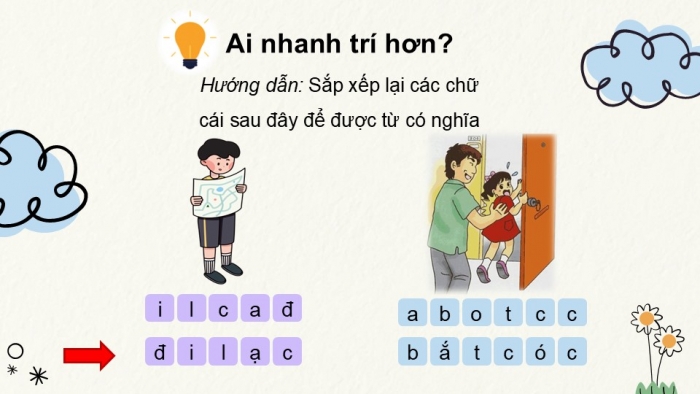 Giáo án PPT HĐTN 2 chân trời Chủ đề 2 Tuần 6