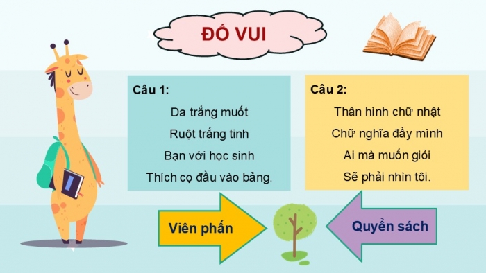 Giáo án PPT HĐTN 2 chân trời Chủ đề 3 Tuần 9