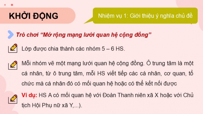 Giáo án điện tử Hoạt động trải nghiệm 9 chân trời bản 1 Chủ đề 6 Tuần 19
