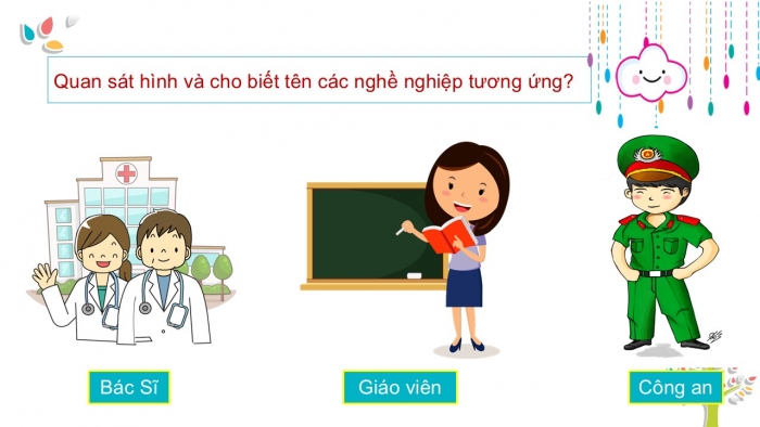 Giáo án PPT HĐTN 2 chân trời Chủ đề 9 Tuần 32
