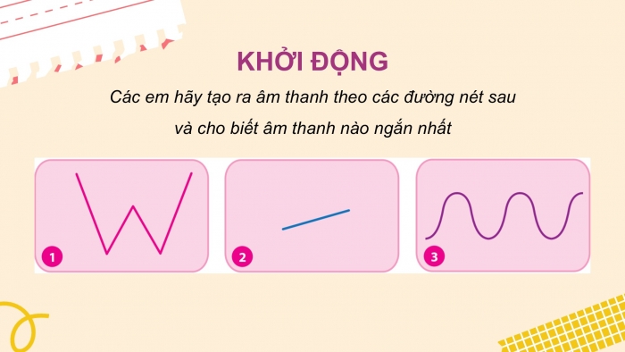 Giáo án PPT Âm nhạc 2 chân trời Tiết 2: Nghe, Hát Trên con đường đến trường