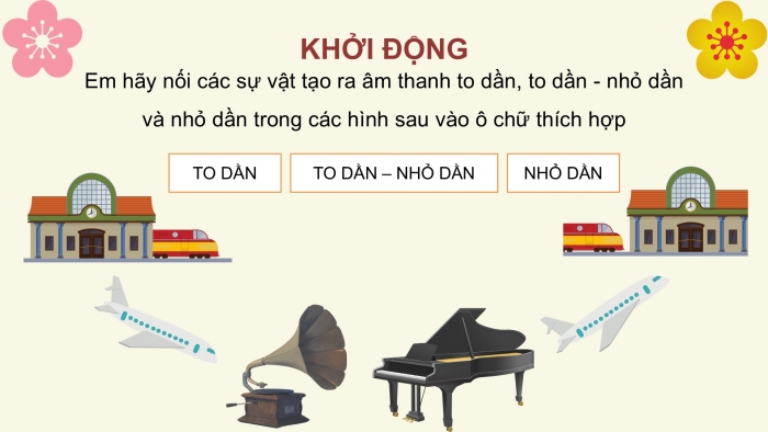 Giáo án PPT Âm nhạc 2 chân trời Tiết 2: Hát Một năm mới bình an