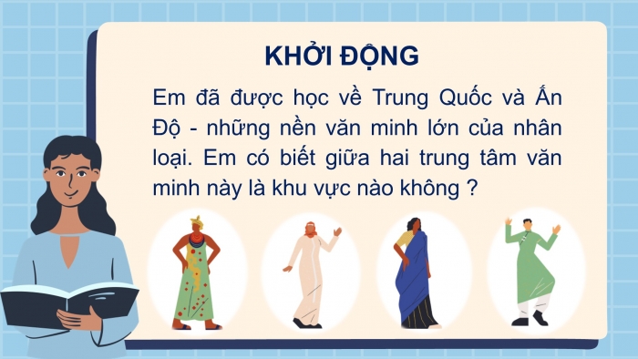 Giáo án PPT Lịch sử 6 kết nối Bài 11: Các quốc gia sơ kì ở Đông Nam Á