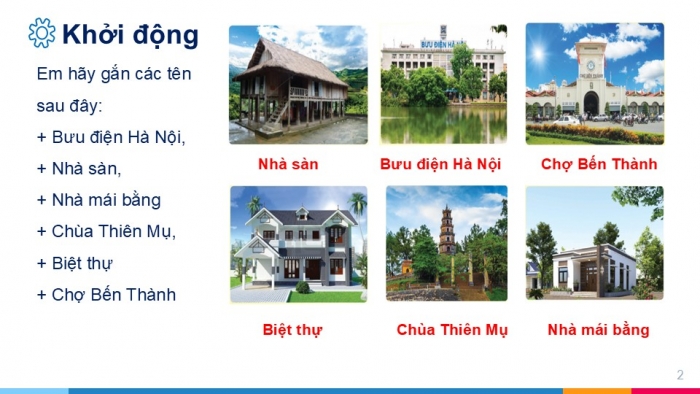 Giáo án PPT Công nghệ 6 cánh diều Bài 1: Nhà ở đối với con người