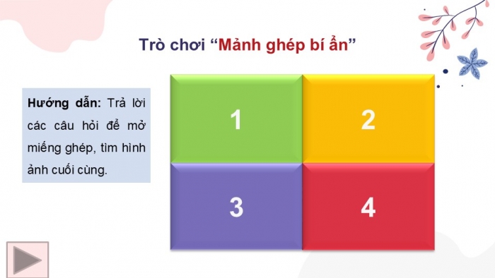 Giáo án PPT Công nghệ 6 cánh diều Ôn tập chủ đề 3