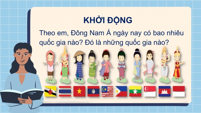 Giáo án PPT Lịch sử 6 cánh diều Bài 10: Sự ra đời và phát triển của các vương quốc ở Đông Nam Á (từ những thế kỉ tiếp giáp Công nguyên đến thế kỉ X)