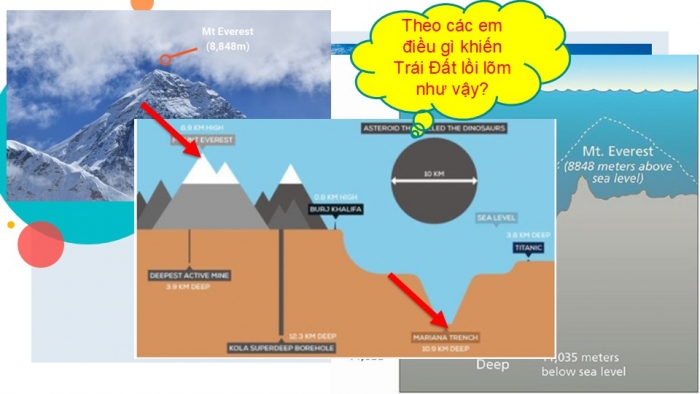 Giáo án PPT Địa lí 6 kết nối Bài 11: Quá trình nội sinh và quá trình ngoại sinh. Hiện tượng tạo núi