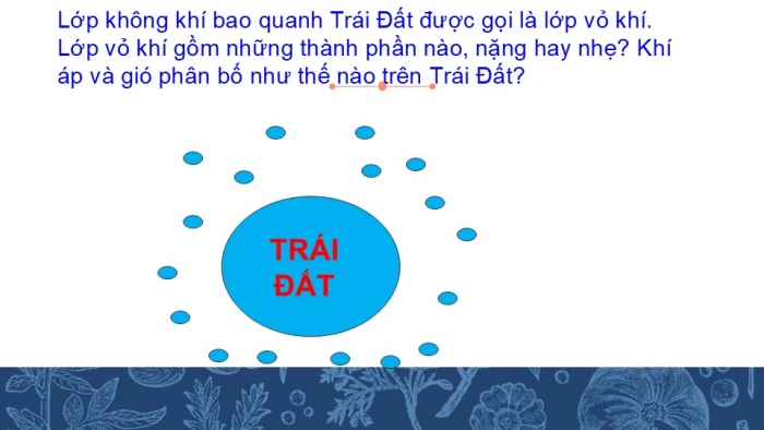 Giáo án PPT Địa lí 6 cánh diều Bài 13: Khí quyển của Trái Đất. Các khối khí. Khí áp và gió