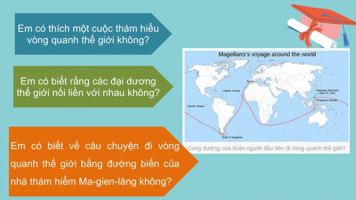 Giáo án PPT Địa lí 6 cánh diều Bài 20 Thực hành: Xác định trên lược đồ các đại dương thế giới