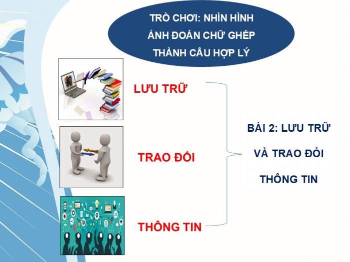 Giáo án PPT Tin học 6 cánh diều Bài 2: Lưu trữ và trao đổi thông tin