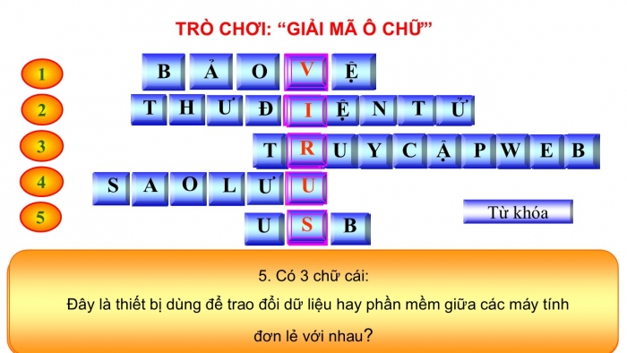 Giáo án PPT Tin học 6 cánh diều Bài 2: Sự an toàn và hợp pháp khi sử dụng thông tin