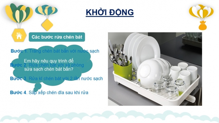 Giáo án PPT Tin học 6 cánh diều Bài 1: Khái niệm thuật toán