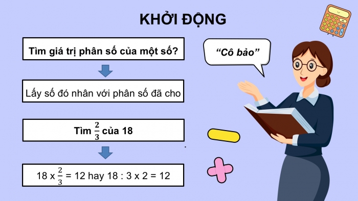 Giáo án điện tử Toán 5 chân trời Bài 58: Tìm giá trị phần trăm của một số