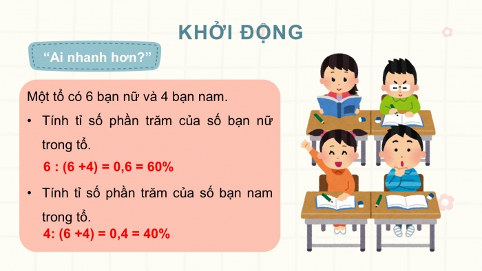 Giáo án điện tử Toán 5 chân trời Bài 61: Viết các số liệu dưới dạng tỉ số phần trăm