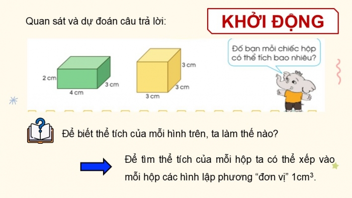 Giáo án điện tử Toán 5 cánh diều Bài 65: Thể tích hình hộp chữ nhật, hình lập phương