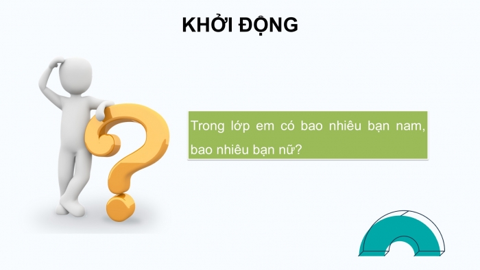 Giáo án điện tử Khoa học 5 cánh diều Bài 14: Nam và nữ