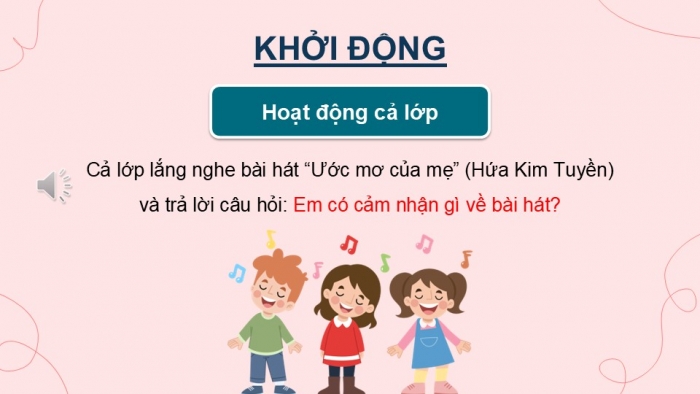 Giáo án điện tử Hoạt động trải nghiệm 9 kết nối Chủ đề 5 Tuần 1