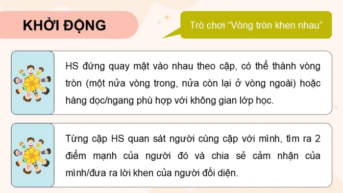 Giáo án điện tử Hoạt động trải nghiệm 9 kết nối Chủ đề 6 Tuần 3