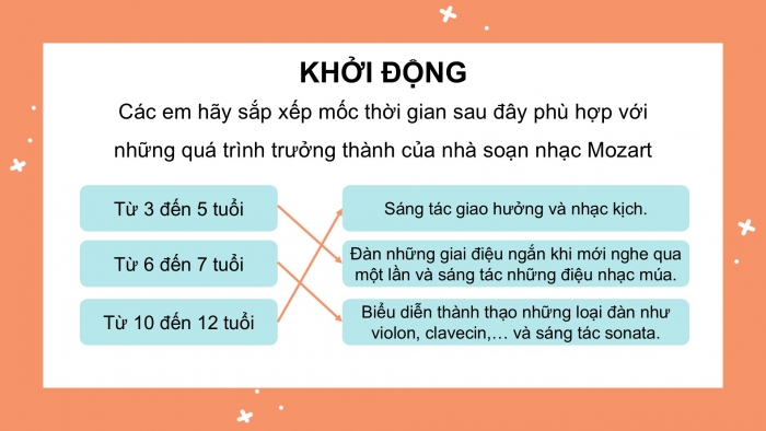 Giáo án PPT Âm nhạc 6 cánh diều Tiết 4: Ôn tập Bài đọc nhạc số 4, Ôn tập bài hoà tấu và bài tập tiết tấu, Ôn tập bài hát Tình bạn bốn phương