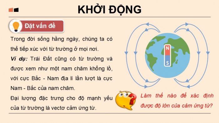 Giáo án điện tử Vật lí 12 chân trời Bài 11: Thực hành đo độ lớn cảm ứng từ