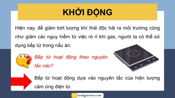 Giáo án điện tử Vật lí 12 chân trời Bài 12: Hiện tượng cảm ứng điện từ