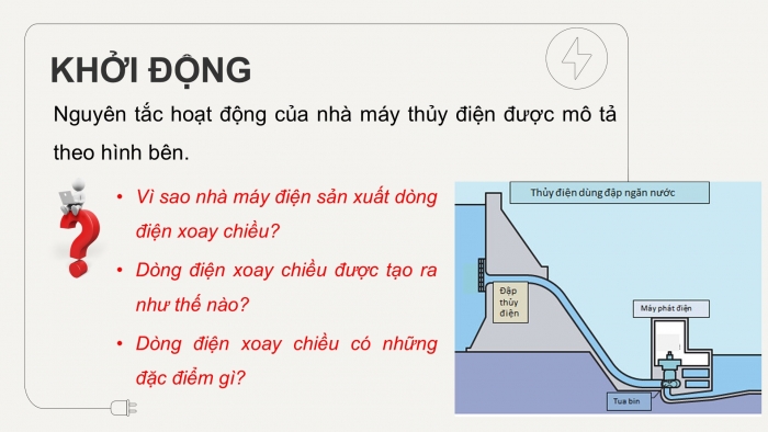 Giáo án điện tử Vật lí 12 chân trời Bài 13: Đại cương về dòng điện xoay chiều