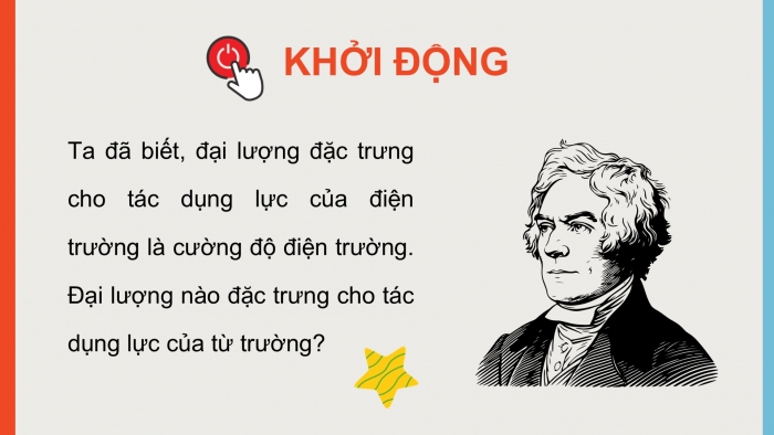 Giáo án điện tử Vật lí 12 cánh diều Bài 2: Lực từ tác dụng lên đoạn dây dẫn mang dòng điện Cảm ứng từ