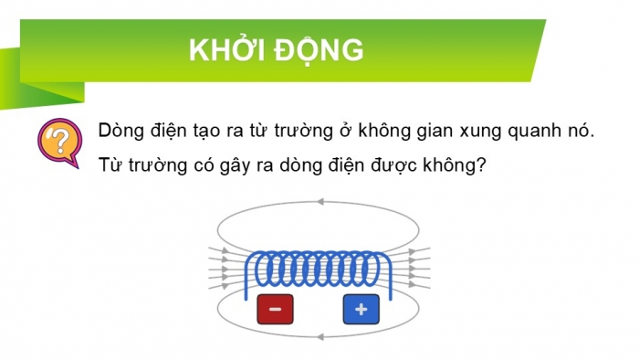 Giáo án điện tử Vật lí 12 cánh diều Bài 3: Cảm ứng điện từ