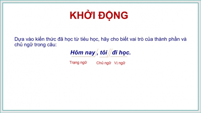 Giáo án PPT Ngữ văn 6 cánh diều Bài 5: Thực hành tiếng Việt