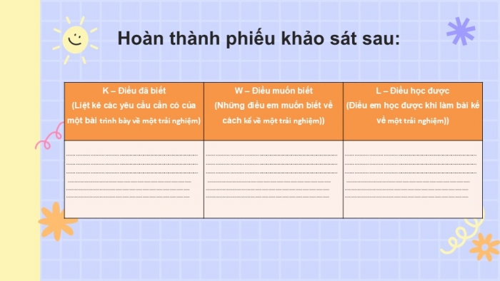 Giáo án PPT Ngữ văn 6 cánh diều Bài 6: Kể lại một trải nghiệm đáng nhớ