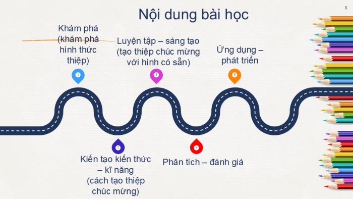 Giáo án PPT Mĩ thuật 6 chân trời Bài 4: Thiệp chúc mừng