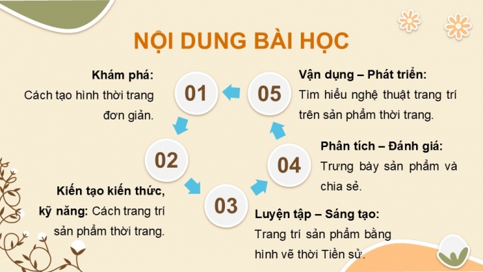 Giáo án PPT Mĩ thuật 6 chân trời Bài 2: Thời trang với hình vẽ thời Tiền sử