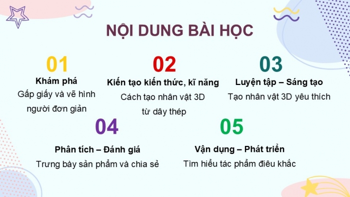 Giáo án PPT Mĩ thuật 6 chân trời Bài 1: Nhân vật 3D từ dây thép