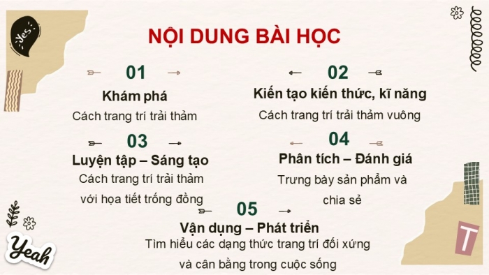 Giáo án PPT Mĩ thuật 6 chân trời Bài 3: Thảm trang trí với hoạ tiết trống đồng