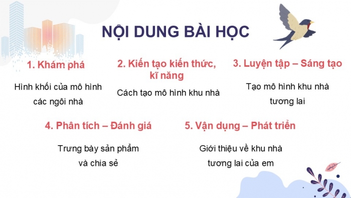 Giáo án PPT Mĩ thuật 6 chân trời Bài 3: Khu nhà tương lai