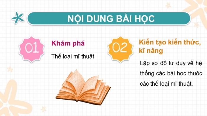 Giáo án PPT Mĩ thuật 6 chân trời Bài tổng kết: Các hình thức mĩ thuật