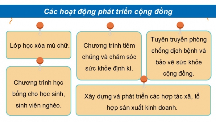 Giáo án điện tử Hoạt động trải nghiệm 12 chân trời bản 1 Chủ đề 6: Tham gia xây dựng và phát triển cộng đồng (P1)